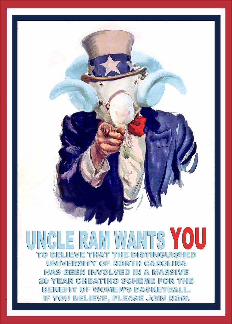 UNC%20Uncle%20Sam%20Ram%20Wants%20You.jpg