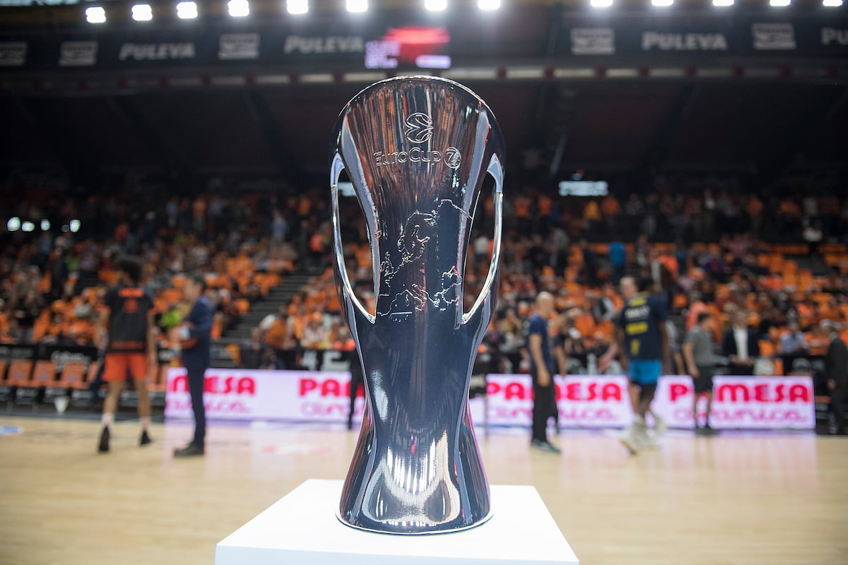 www.eurocupbasketball.com